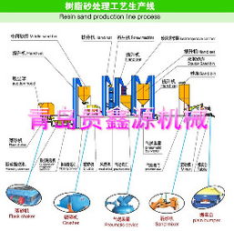 网络技术开发 连接未来的桥梁